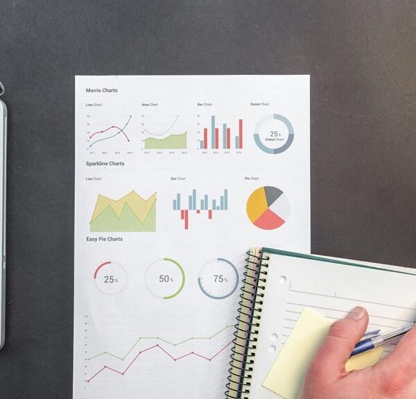 business intelligence analytics report