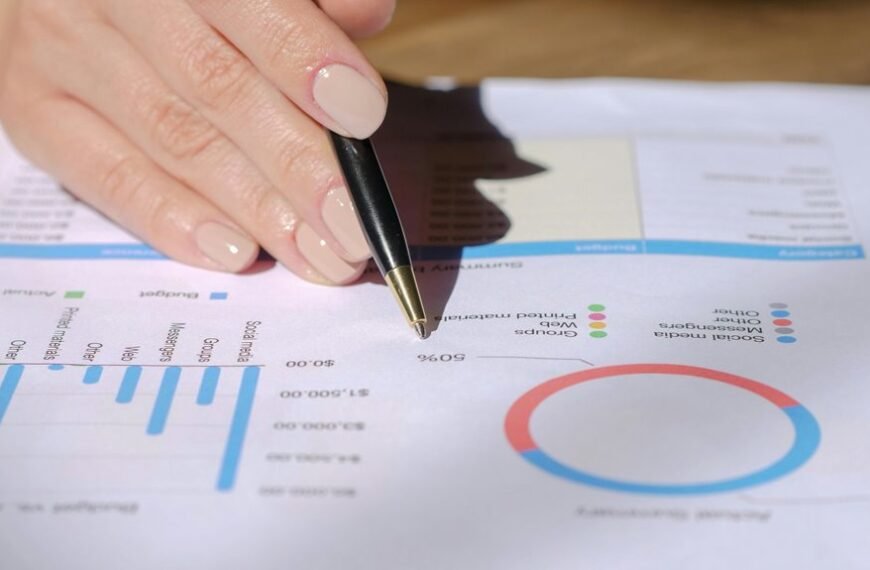 operational review and forecast