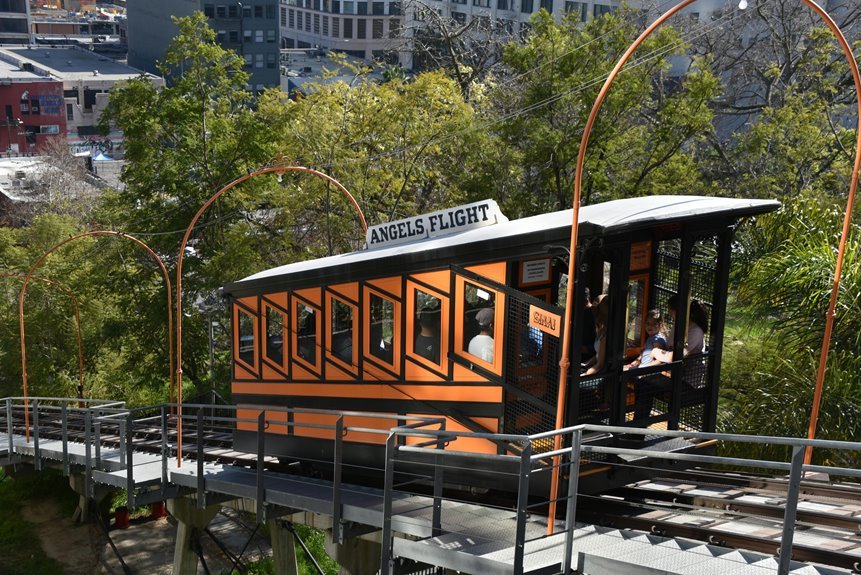 online marketing platform upgrade